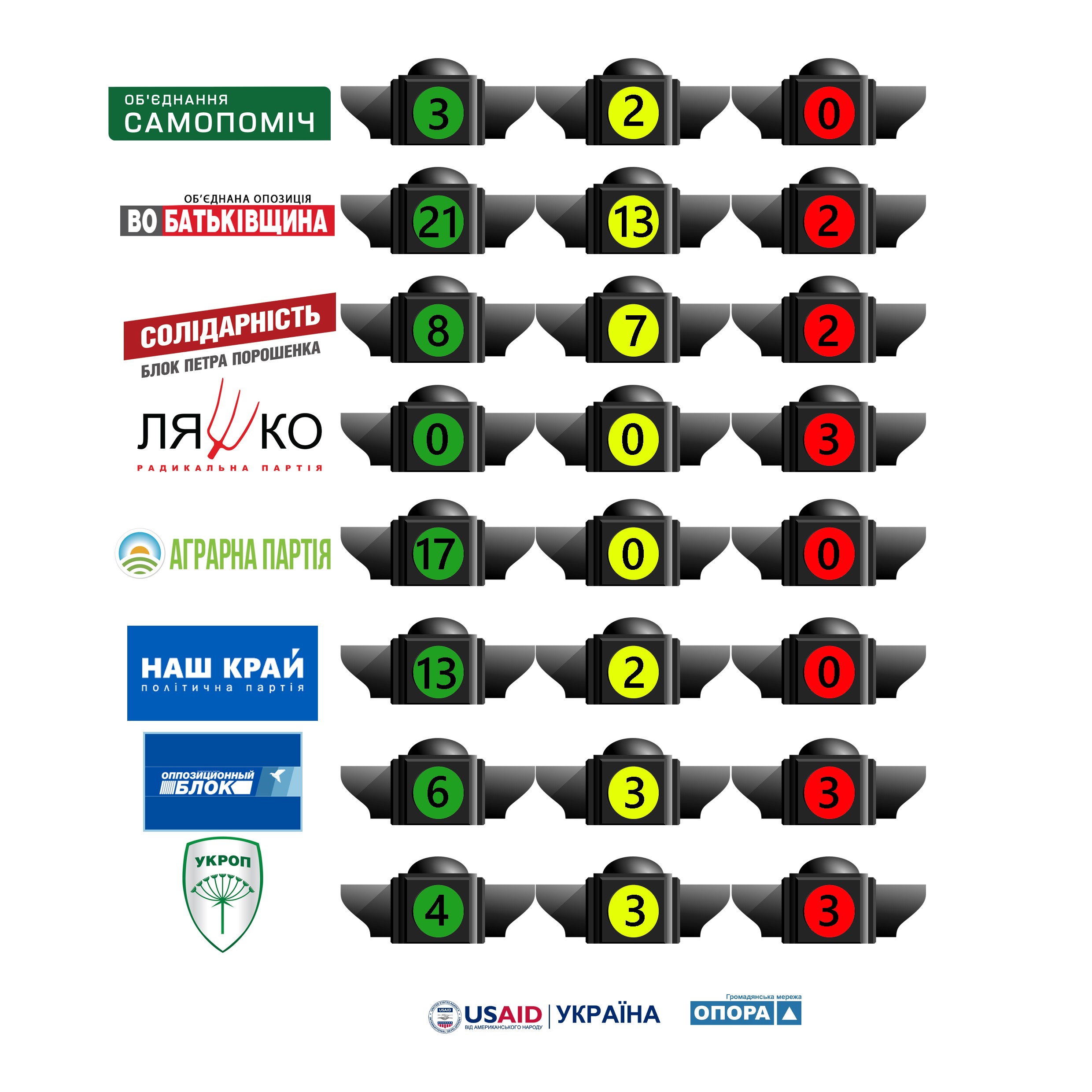 News Kherson 25 10 2.1