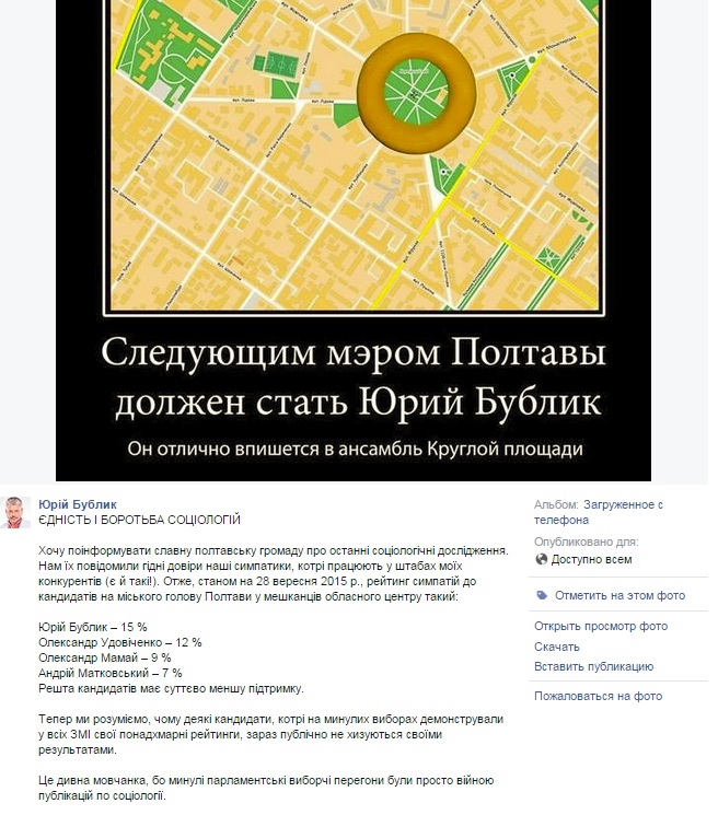 0 bublyk sotspopyt