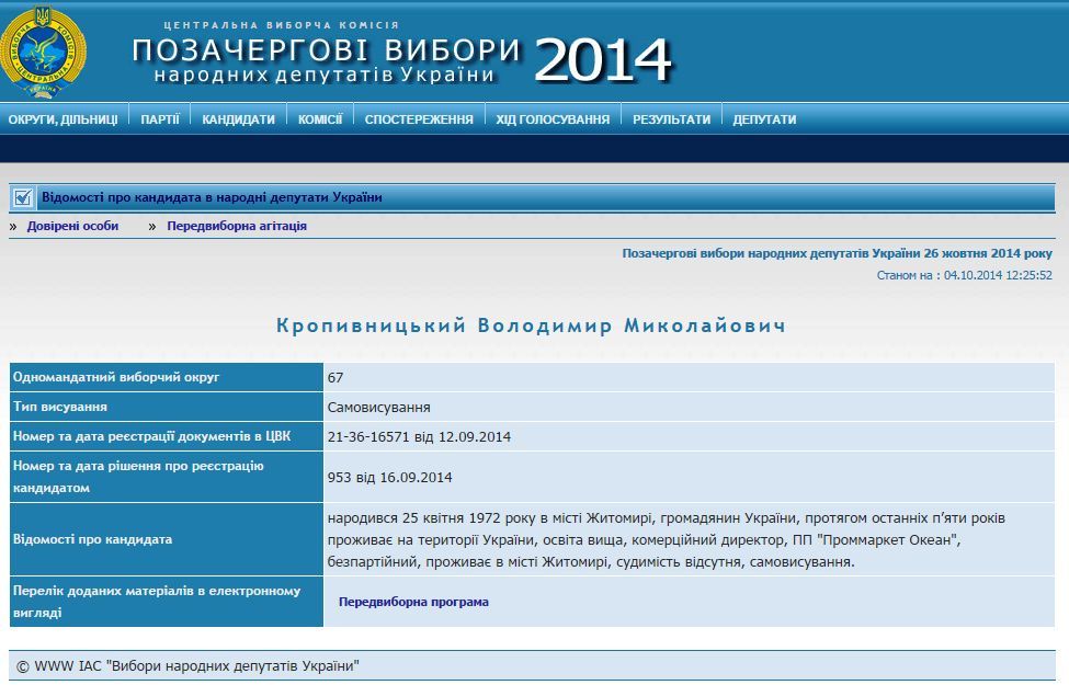 0 kropyvnytskyi