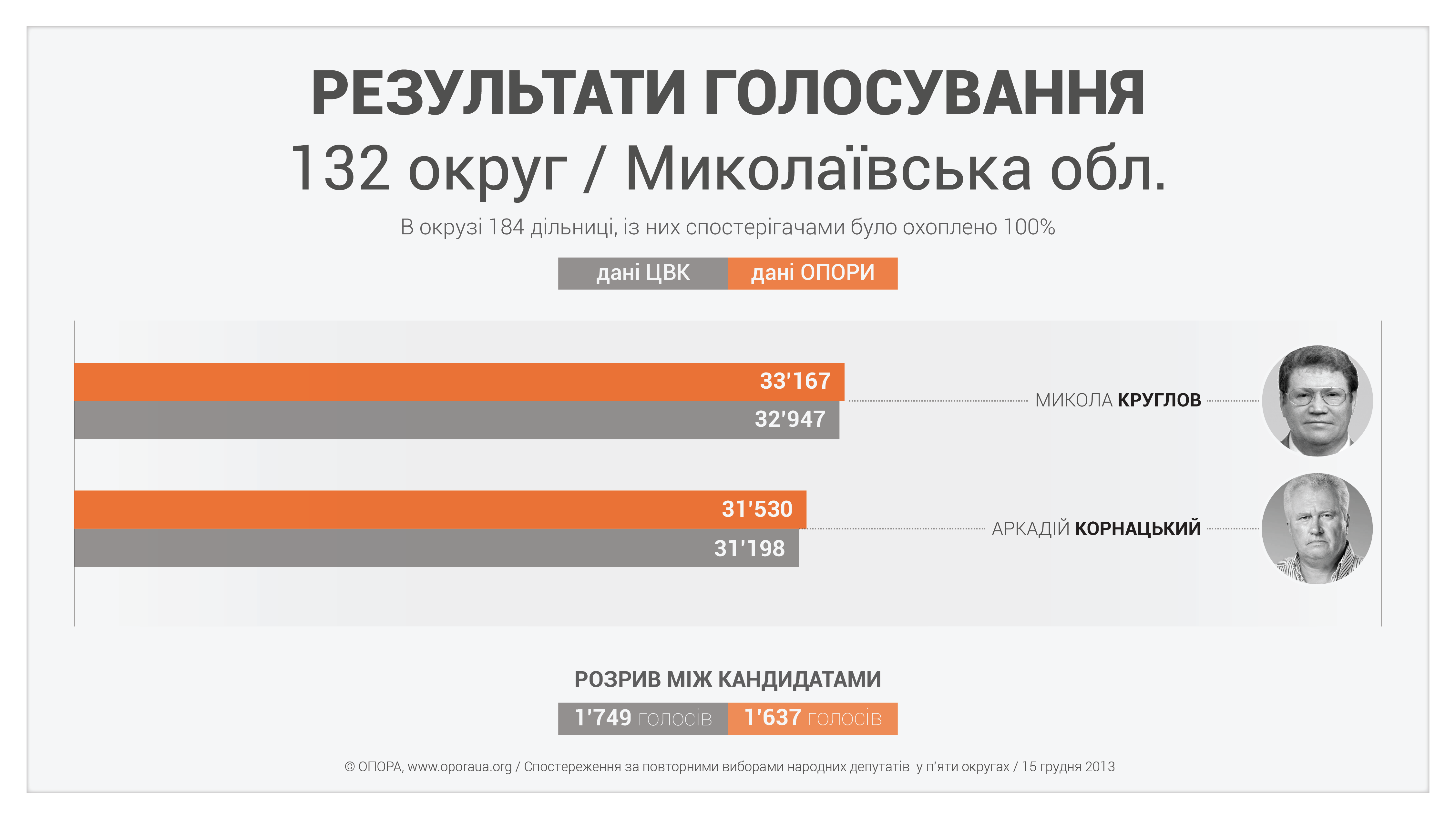 1-39-132-opora-vs-cvk
