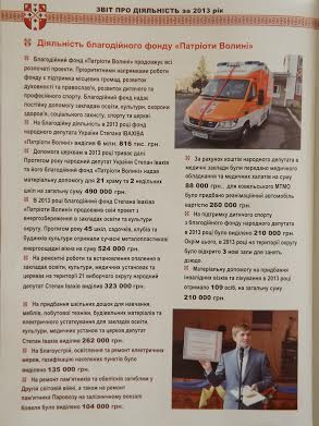 15 10 Volyn zvit