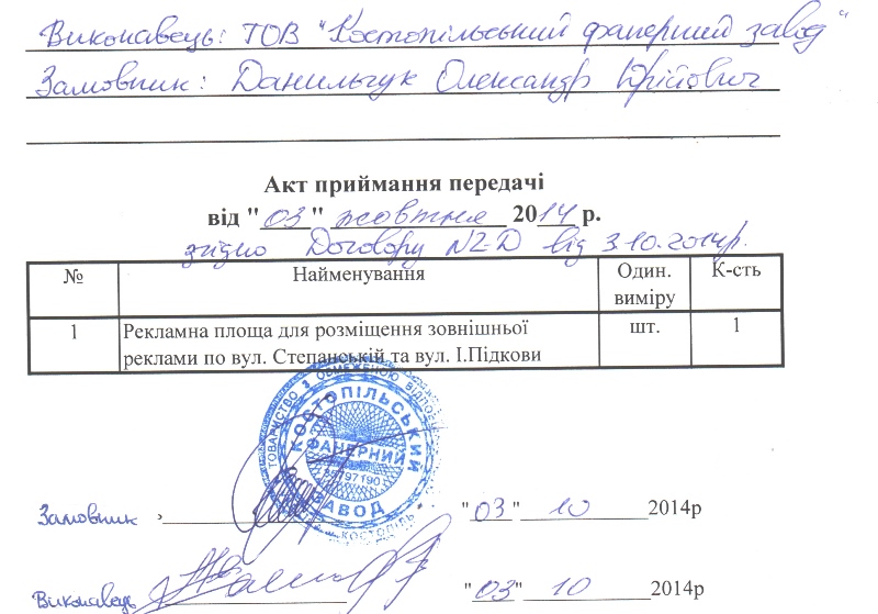 Act Rivne