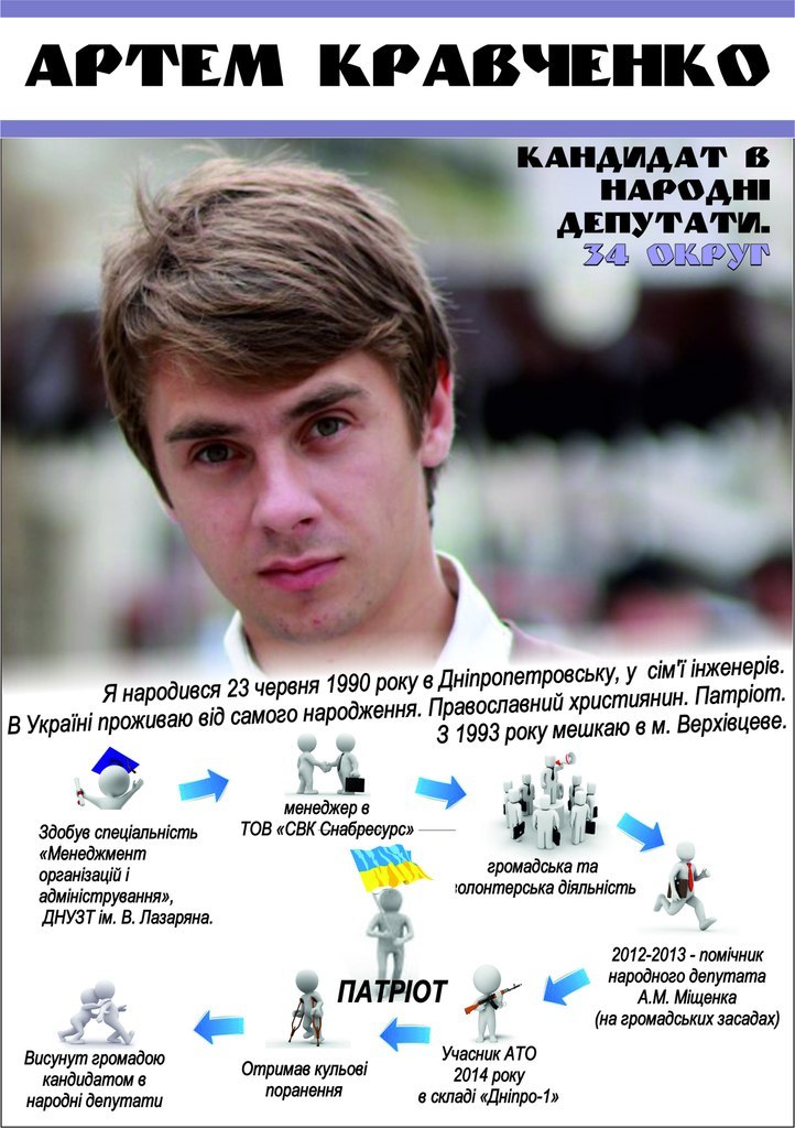 Dnipr Kravchenko pravki 1