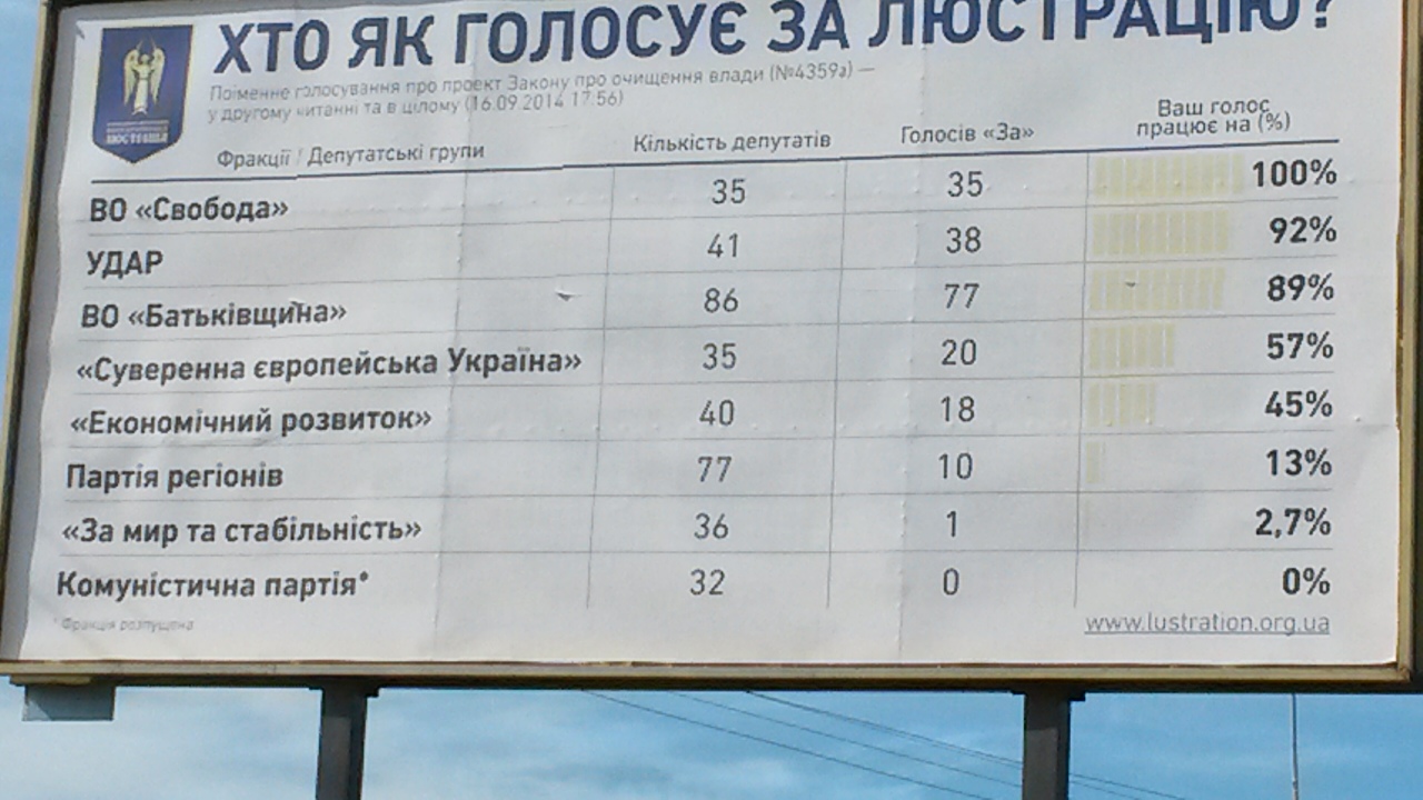 Ternopil porush 3