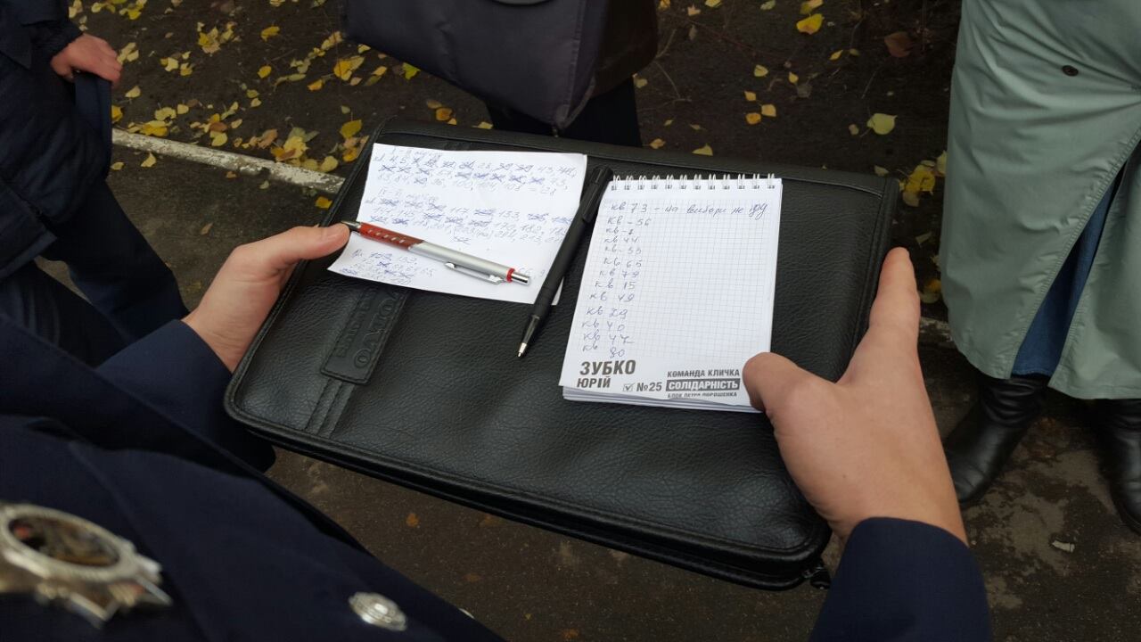 0 25.10 Kyiv zi