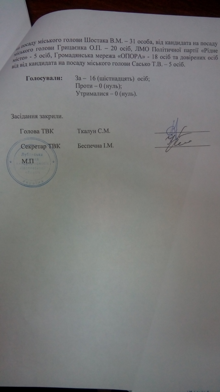 POltavshina  Pomilka z buletnyami onovleno11