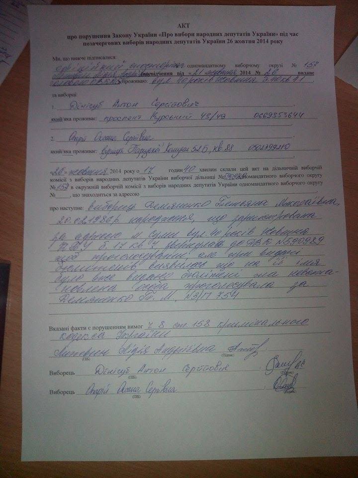 akt