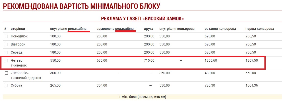 0 djynsa2
