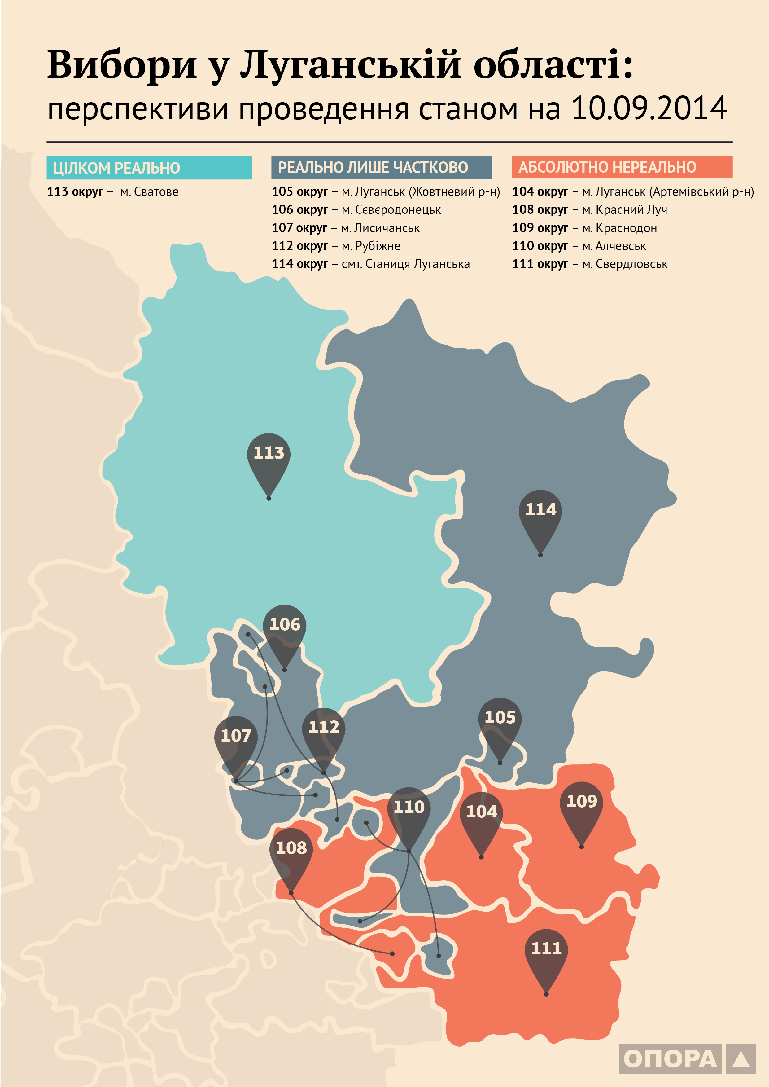 Lugansk ato