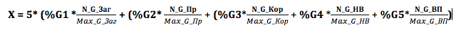 formula pidrakhunku