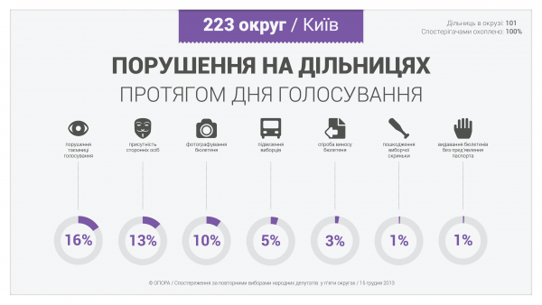 images-pidsumky-16-12-3-600x338