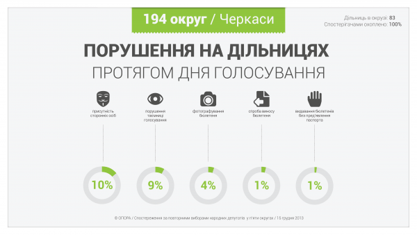 images-pidsumky-16-12-5-600x338