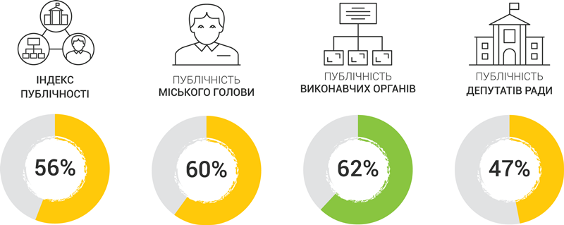 new-lutsk-intro