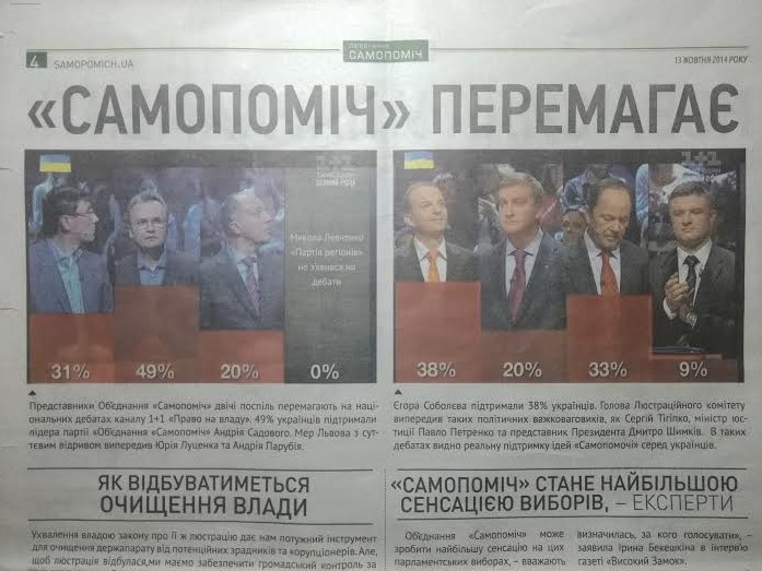 news 20 10 2014 Kiev Sociologia foto4