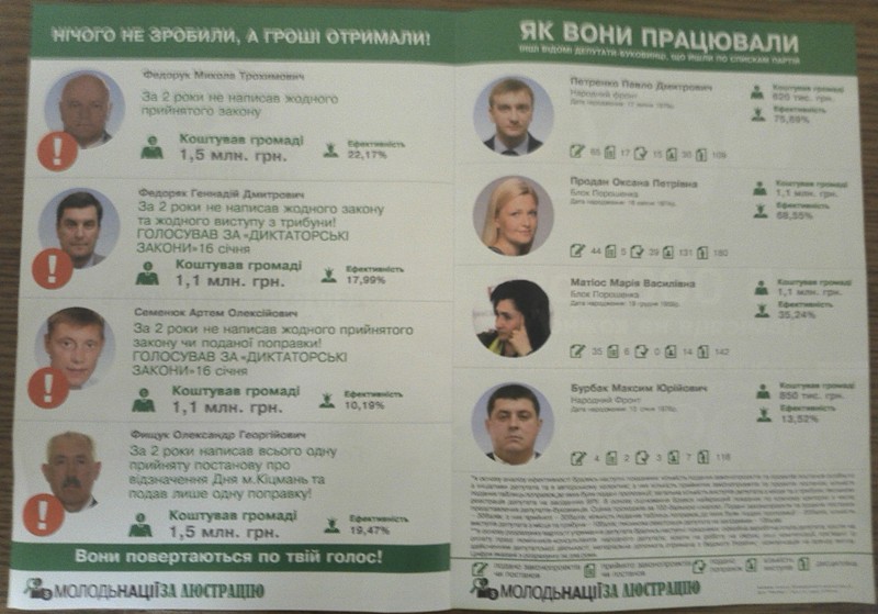 news 21.10.2014 Chernivtci 3