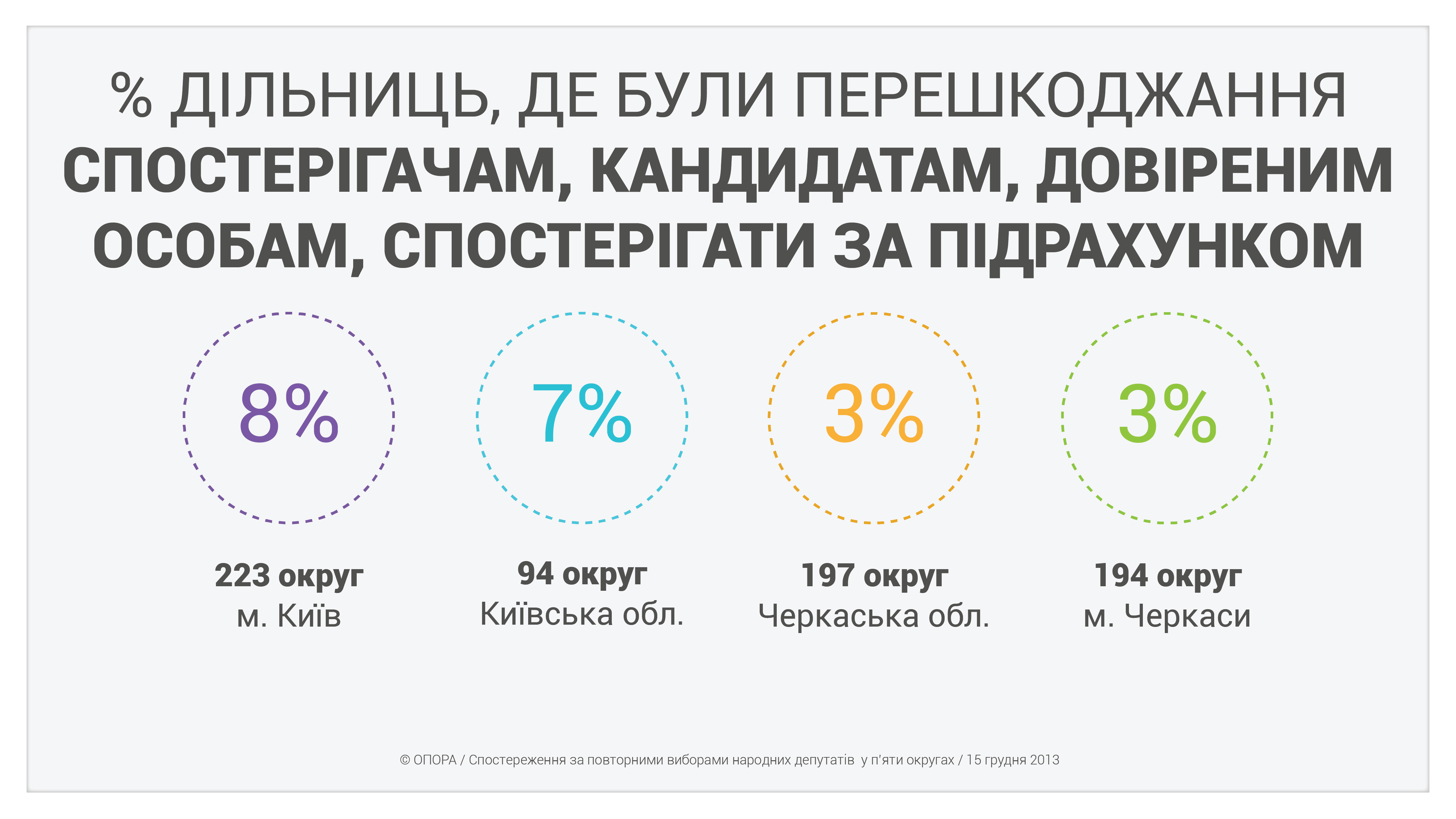 pidsumky
