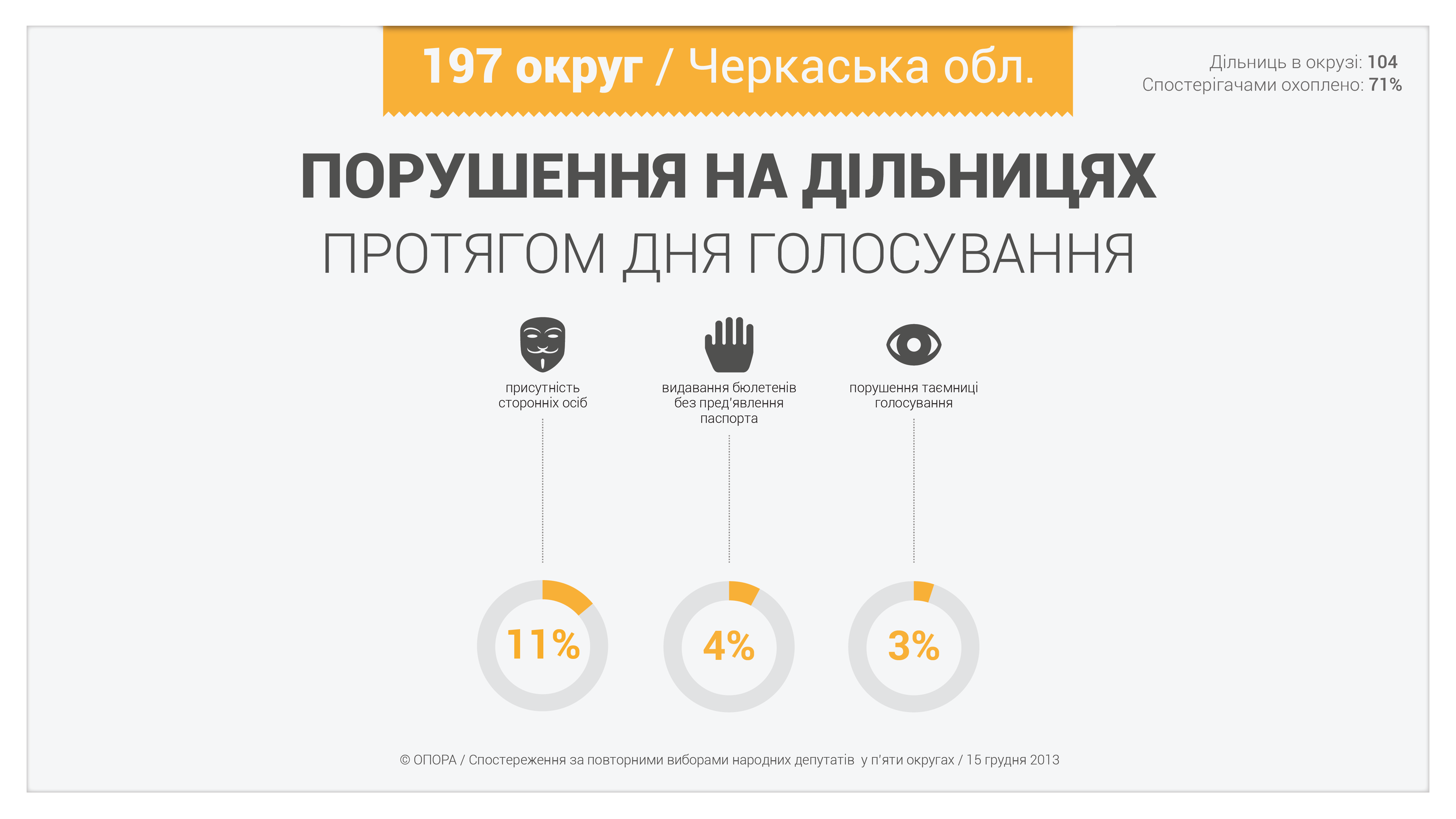pidsumky
