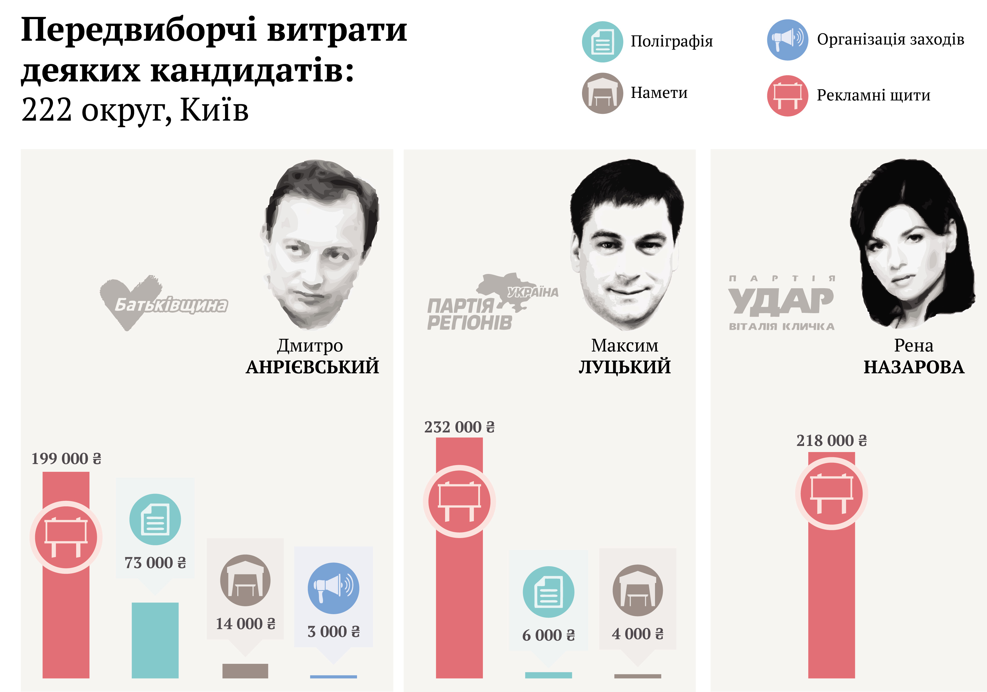 Kyiv_fin
