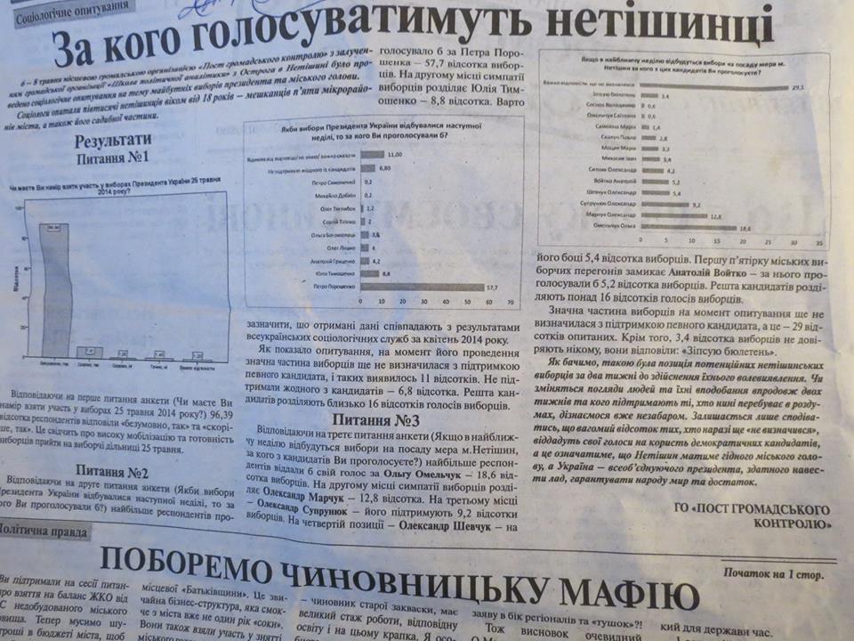 xm-Netishyn3
