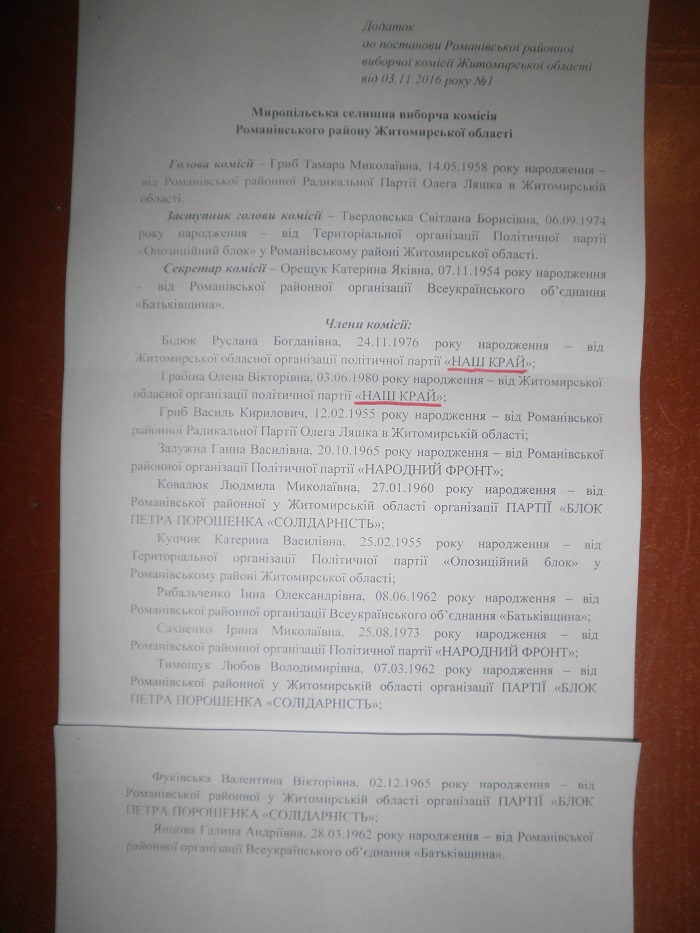 Zytomyr Postanova chleny tvk2