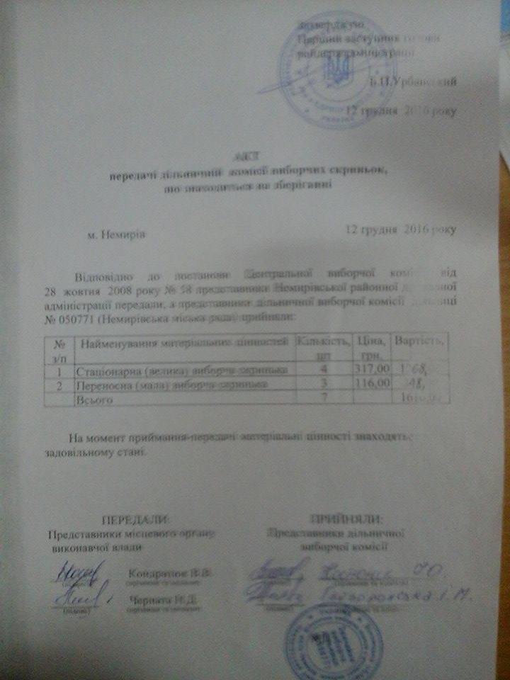 akt nemyriv vinnitsa