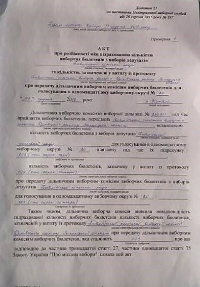 akt zaporizhzhia