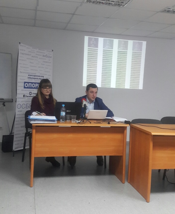 indeks ternopil