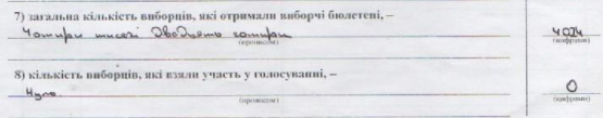 iv fr rozhniv
