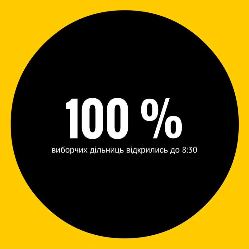 new100