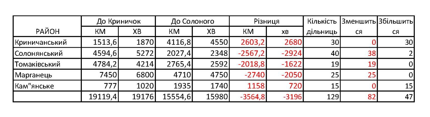 news 8.01.19 tabl