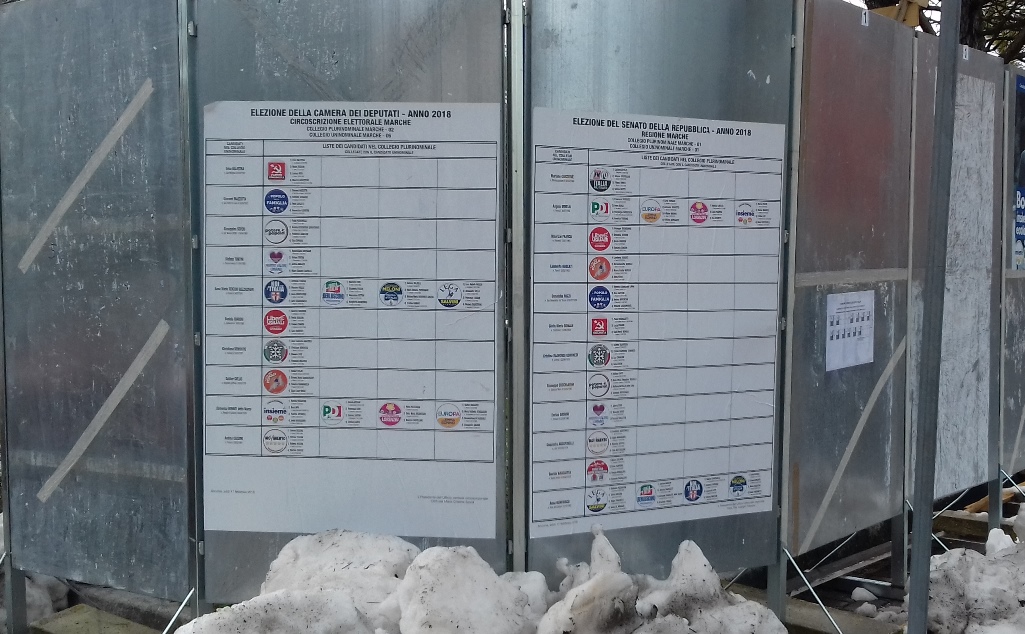 partii italiya