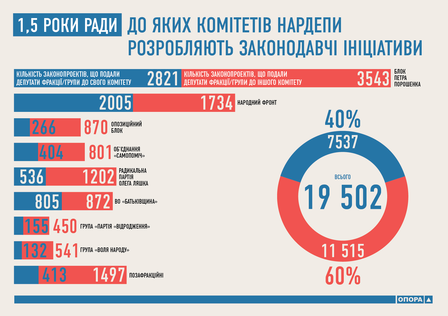 rada1.5 019