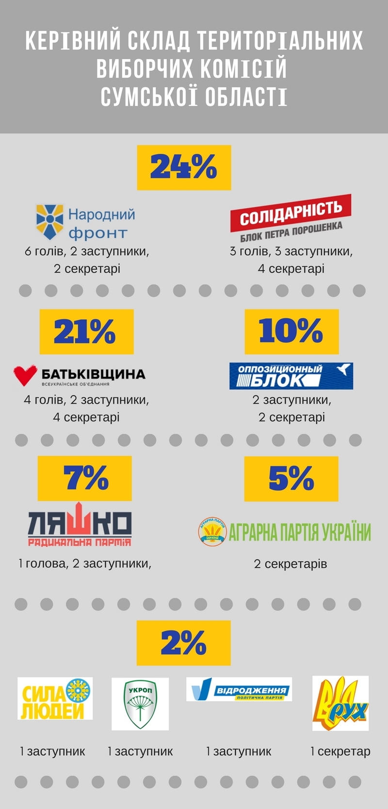 tvk