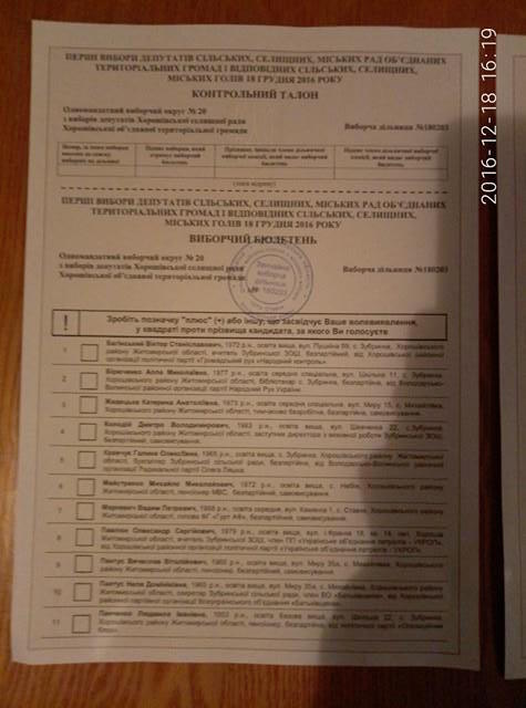 zhytomyt 18 12