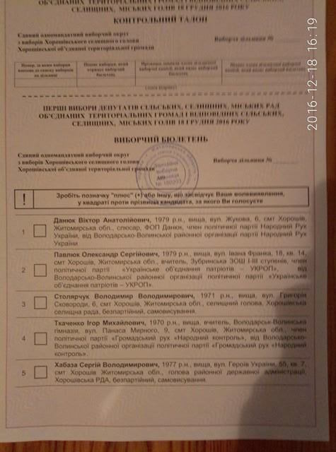 zhytomyt 18 12 2
