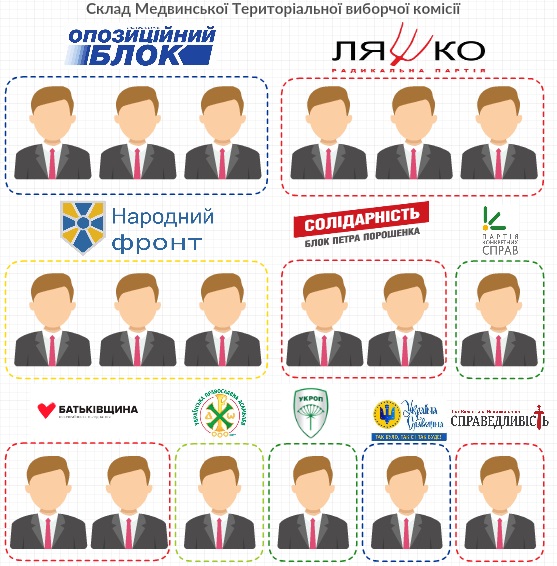 Малюнок 2а