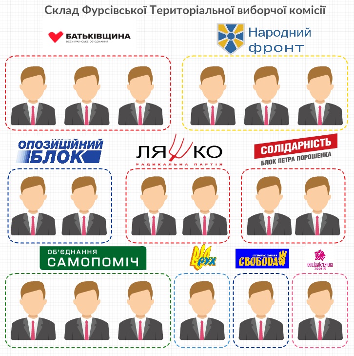 Малюнок 4